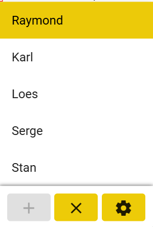 Roles List